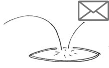 zurückgesendete E-Mail